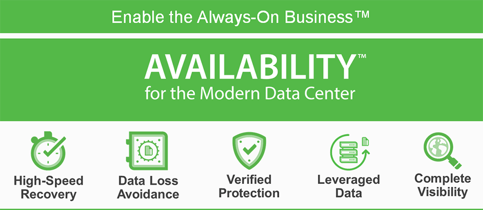 Veeam backup and replication